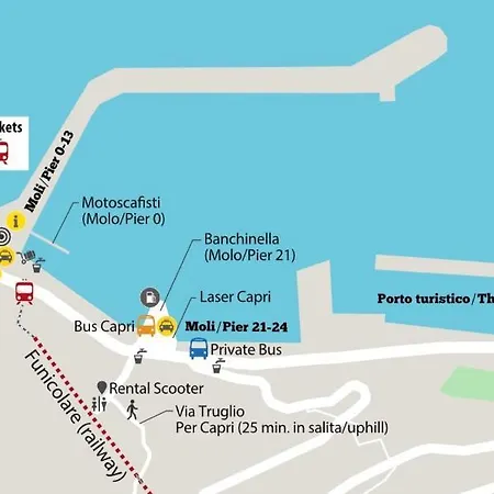 Casa Pamela Maison d'hôtes